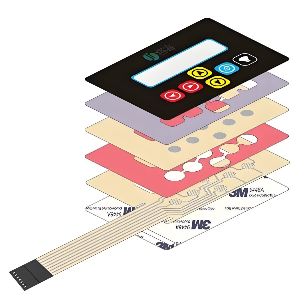 What is a membrane switch?